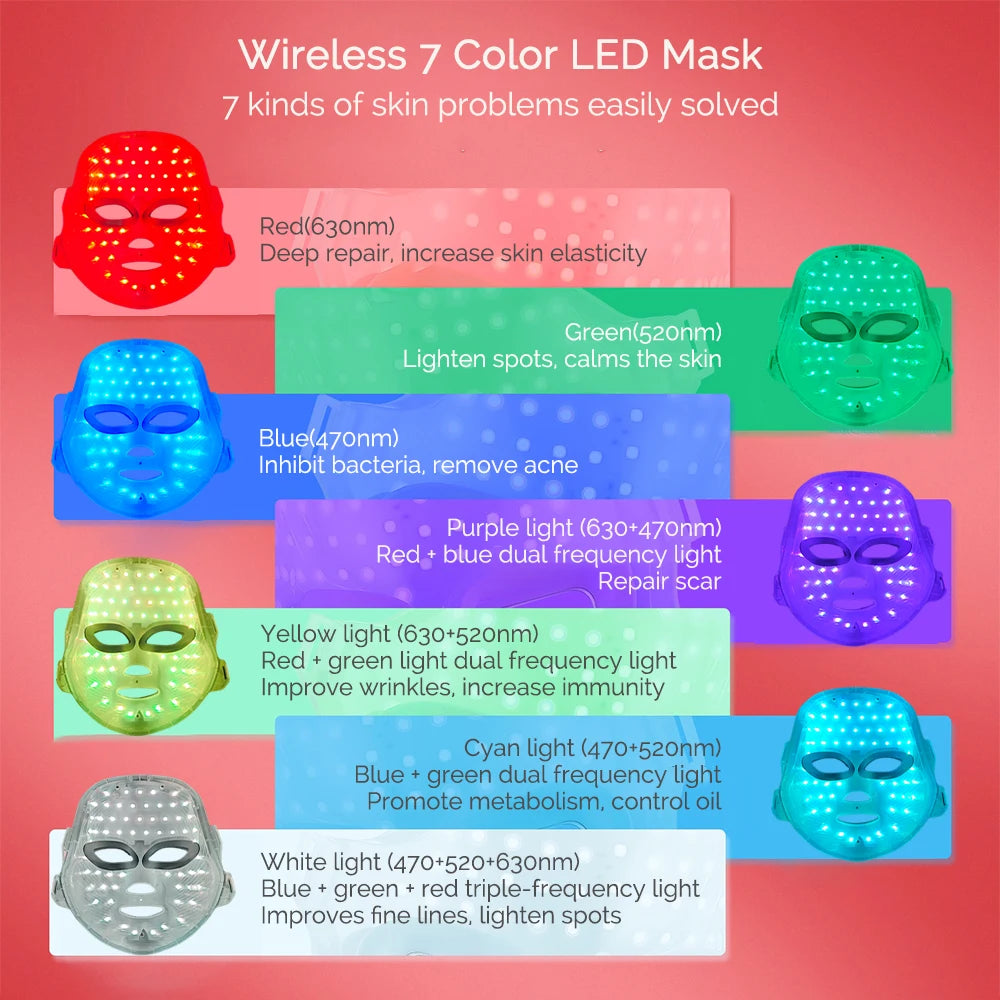 Mascarilla LED Facial