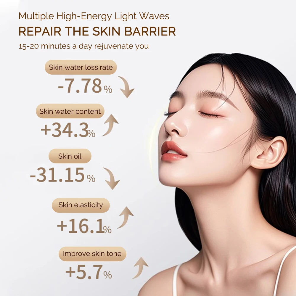 Mascarilla LED Facial